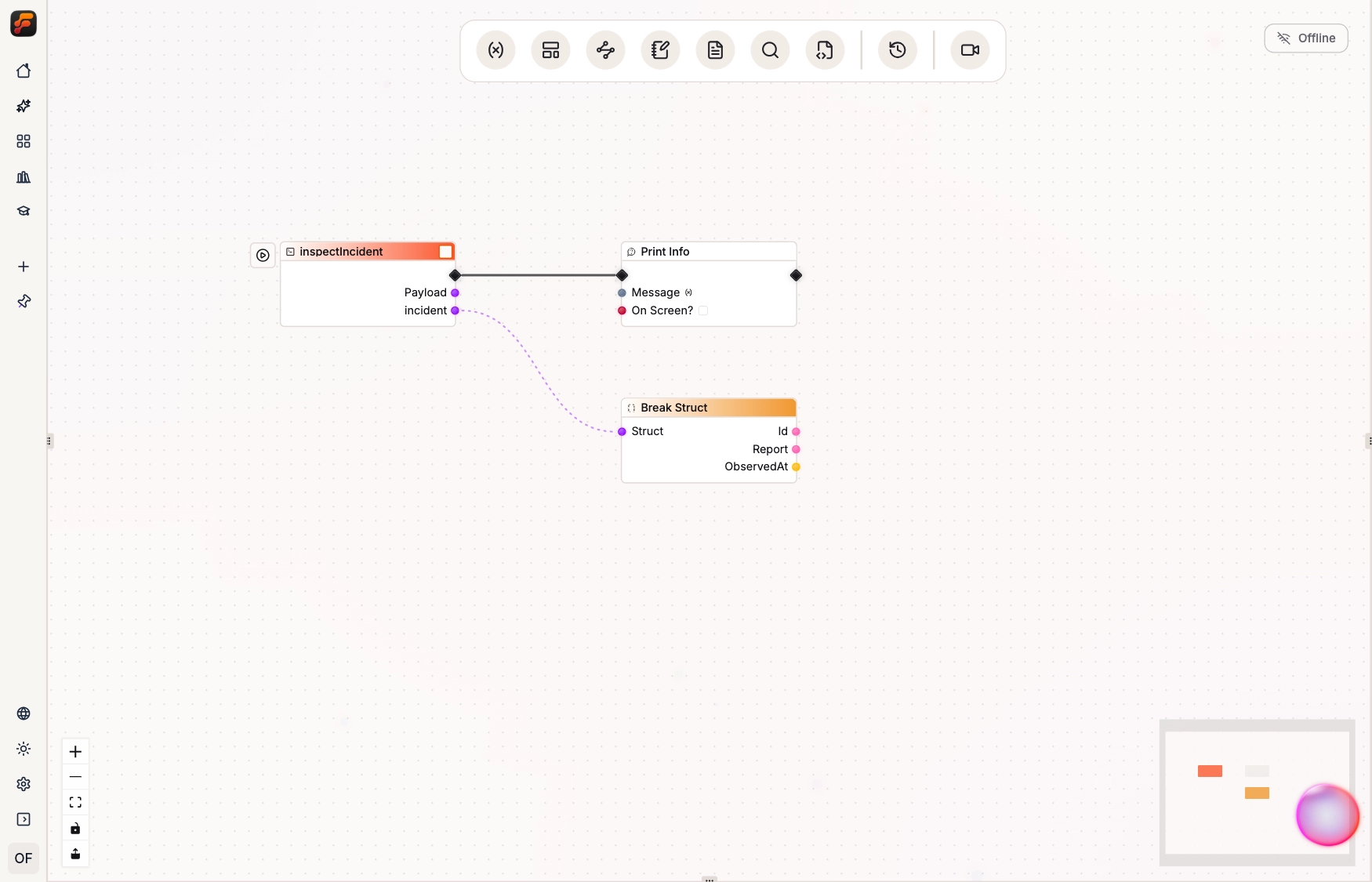Typed incident Struct connected to Break Struct, which exposes Id, Report, and ObservedAt output pins.