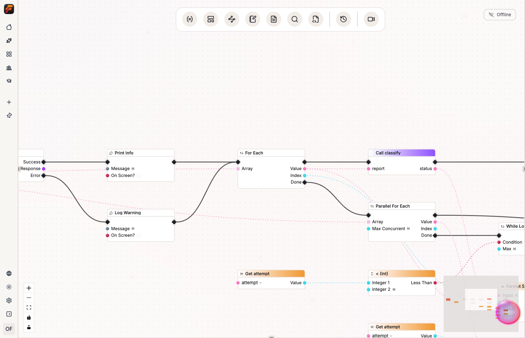 For Each node with Value and Index data outputs, a body execution path through Call classify, and Done continuing to Parallel For Each.