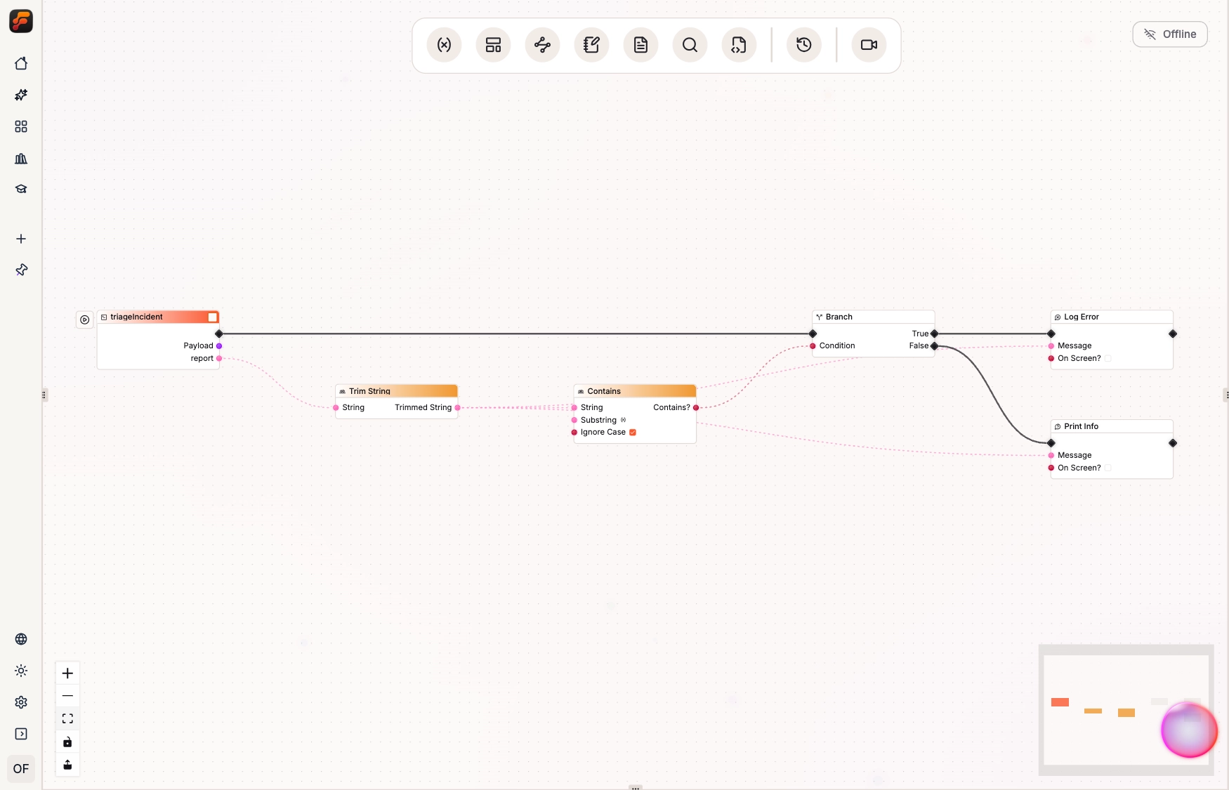 Six-node Incident Triage workflow with Branch routing to Log Error and Print Info while normalized report data feeds the condition and both messages.