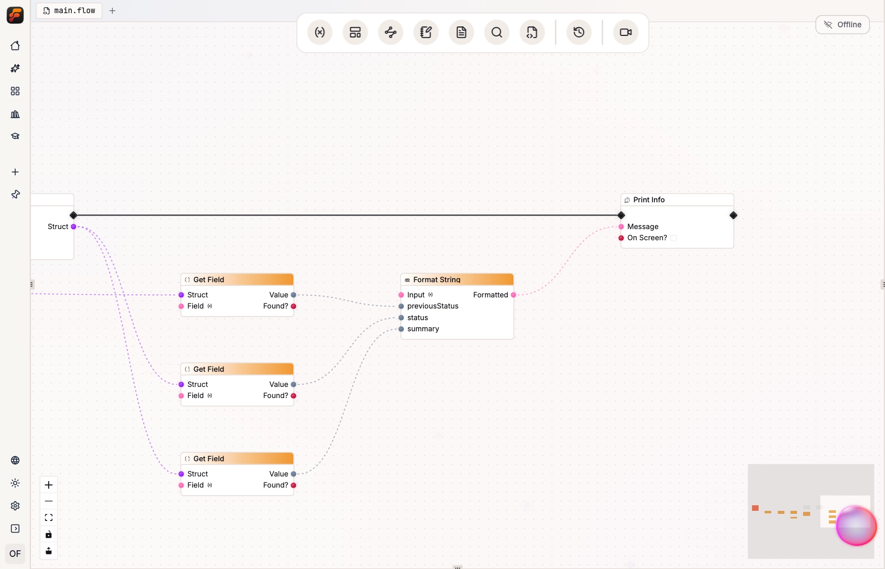 Three Get Field nodes feeding previousStatus, status, and summary into the final Format String before Print Info.
