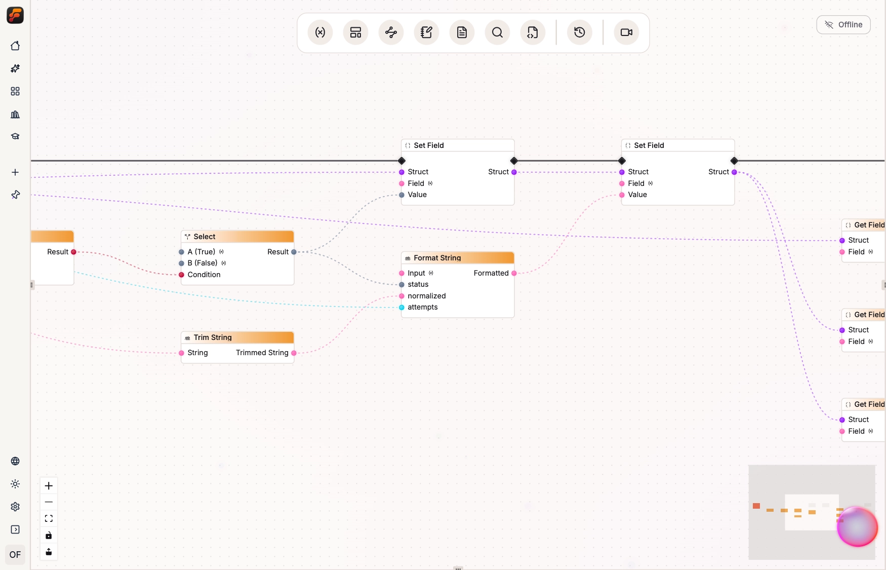Format String node with dynamic status, normalized, and attempts input pins wired from Select, Trim String, and the event.